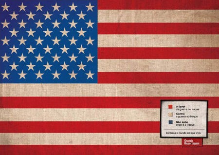 инфографика флаг США