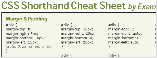 07-07_shorthand_cheat_sheet