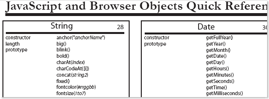 07-14_javascript_and_browser_object