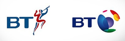 Логотип British Telecom
