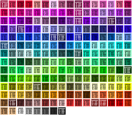 Создание цветовой палитры: инструменты и ресурсы