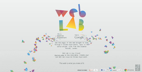 weblab