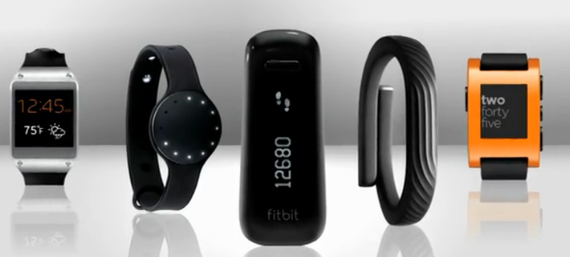 A sample of wearable devices