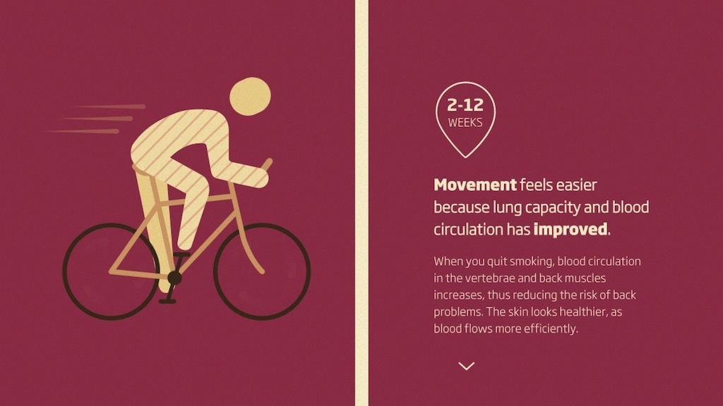 A poster of someone riding a bike, with the caption 'Movement feels easier, because lung capacity and blood circulation has improved'.