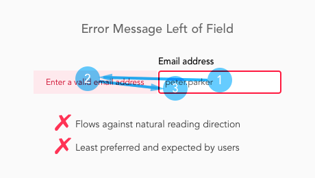 error_message-left