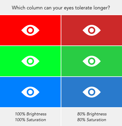 brightness_saturation_color-comparison